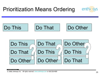 Prioritization Means Ordering Do This Do Other Do That Do This Do Other Do That Do That Do Other Do This Do Other Do That Do This ? ? ? 