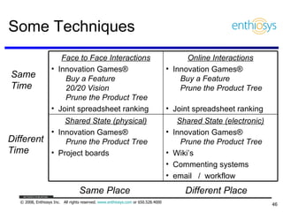 Some Techniques Same Time Different Time Same Place Different Place Face to Face Interactions Innovation Games® Buy a Feature 20/20 Vision Prune the Product Tree Joint spreadsheet ranking Online Interactions Innovation Games® Buy a Feature Prune the Product Tree Joint spreadsheet ranking Shared State (physical) Innovation Games® Prune the Product Tree Project boards Shared State (electronic) Innovation Games® Prune the Product Tree Wiki’s Commenting systems email  /  workflow 