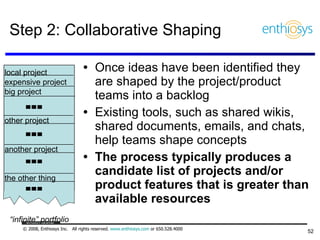 Step 2: Collaborative Shaping Once ideas have been identified they are shaped by the project/product teams into a backlog Existing tools, such as shared wikis, shared documents, emails, and chats, help teams shape concepts The process typically produces a candidate list of projects and/or product features that is greater than available resources “ infinite” portfolio local project expensive project big project other project another project the other thing 