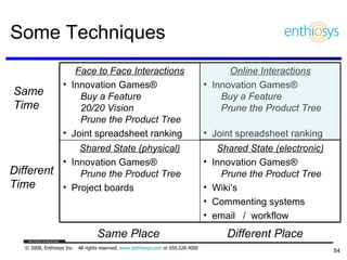Some Techniques Same Time Different Time Same Place Different Place Face to Face Interactions Innovation Games® Buy a Feature 20/20 Vision Prune the Product Tree Joint spreadsheet ranking Online Interactions Innovation Games® Buy a Feature Prune the Product Tree Joint spreadsheet ranking Shared State (physical) Innovation Games® Prune the Product Tree Project boards Shared State (electronic) Innovation Games® Prune the Product Tree Wiki’s Commenting systems email  /  workflow 