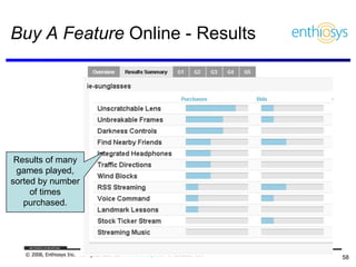 Buy A Feature  Online - Results Results of many games played, sorted by number of times purchased. 
