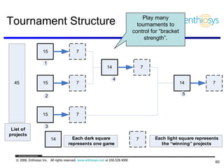 Tournament Structure Play many tournaments to control for “bracket strength”. 