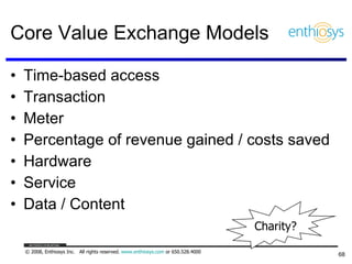 Core Value Exchange Models Time-based access Transaction Meter Percentage of revenue gained / costs saved Hardware Service Data / Content Charity? 