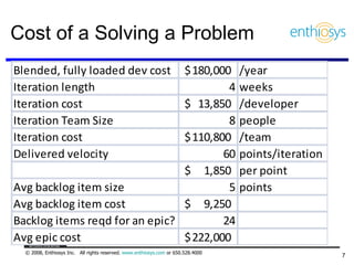 Cost of a Solving a Problem 