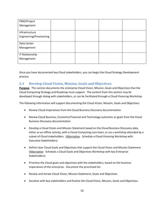 PMO/Project
Management

Infrastructure
Engineering/Provisioning

Data Center
Management

IT Relationship
Management



Once you have documented key Cloud stakeholders, you can begin the Cloud Strategy Development
process.

2.1     Develop Cloud Vision, Mission, Goals and Objectives
Purpose: This section documents the enterprise Cloud Vision, Mission, Goals and Objectives that the
Cloud Computing Strategy and Roadmap must support. The content from this section may be
developed through dialog with stakeholders, or can be facilitated through a Cloud Visioning Workshop.

The following information will support documenting the Cloud Vision, Mission, Goals and Objectives:

       Review Cloud Imperatives from the Cloud Business Discovery documentation

       Review Cloud Business, Economic/Financial and Technology outcomes or goals from the Cloud
        Business Discovery documentation

       Develop a Cloud Vision and Mission Statement based on the Cloud Business Discovery data,
        either as an offline activity, with a Cloud Computing core team, or via a workshop attended by a
        subset of Cloud stakeholders. (Alternative: Schedule a Cloud Visioning Workshop with
        Executive Stakeholders)

       Define clear Cloud Goals and Objectives that support the Cloud Vision and Mission Statement
        (Alternative: Schedule a Cloud Goals and Objectives Workshop with key Enterprise
        Stakeholders)

       Prioritize the Cloud goals and objectives with the stakeholders, based on the business
        imperatives of the enterprise. Document the prioritized list.

       Review and iterate Cloud Vision, Mission Statement, Goals and Objectives

       Socialize with key stakeholders and finalize the Cloud Vision, Mission, Goals and Objectives.


                                                   10
 