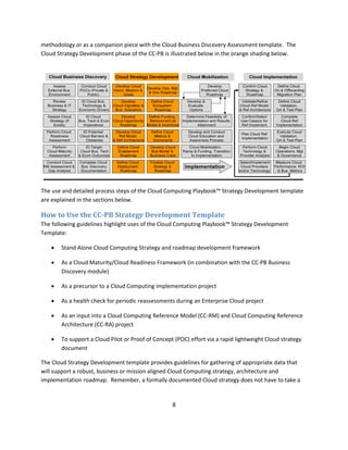 methodology or as a companion piece with the Cloud Business Discovery Assessment template. The
Cloud Strategy Development phase of the CC-PB is illustrated below in the orange shading below.




The use and detailed process steps of the Cloud Computing Playbook™ Strategy Development template
are explained in the sections below.

How to Use the CC-PB Strategy Development Template
The following guidelines highlight uses of the Cloud Computing Playbook™ Strategy Development
Template:

      Stand Alone Cloud Computing Strategy and roadmap development framework

      As a Cloud Maturity/Cloud Readiness Framework (in combination with the CC-PB Business
       Discovery module)

      As a precursor to a Cloud Computing implementation project

      As a health check for periodic reassessments during an Enterprise Cloud project

      As an input into a Cloud Computing Reference Model (CC-RM) and Cloud Computing Reference
       Architecture (CC-RA) project

      To support a Cloud Pilot or Proof of Concept (POC) effort via a rapid lightweight Cloud strategy
       document

The Cloud Strategy Development template provides guidelines for gathering of appropriate data that
will support a robust, business or mission aligned Cloud Computing strategy, architecture and
implementation roadmap. Remember, a formally documented Cloud strategy does not have to take a


                                                   8
 