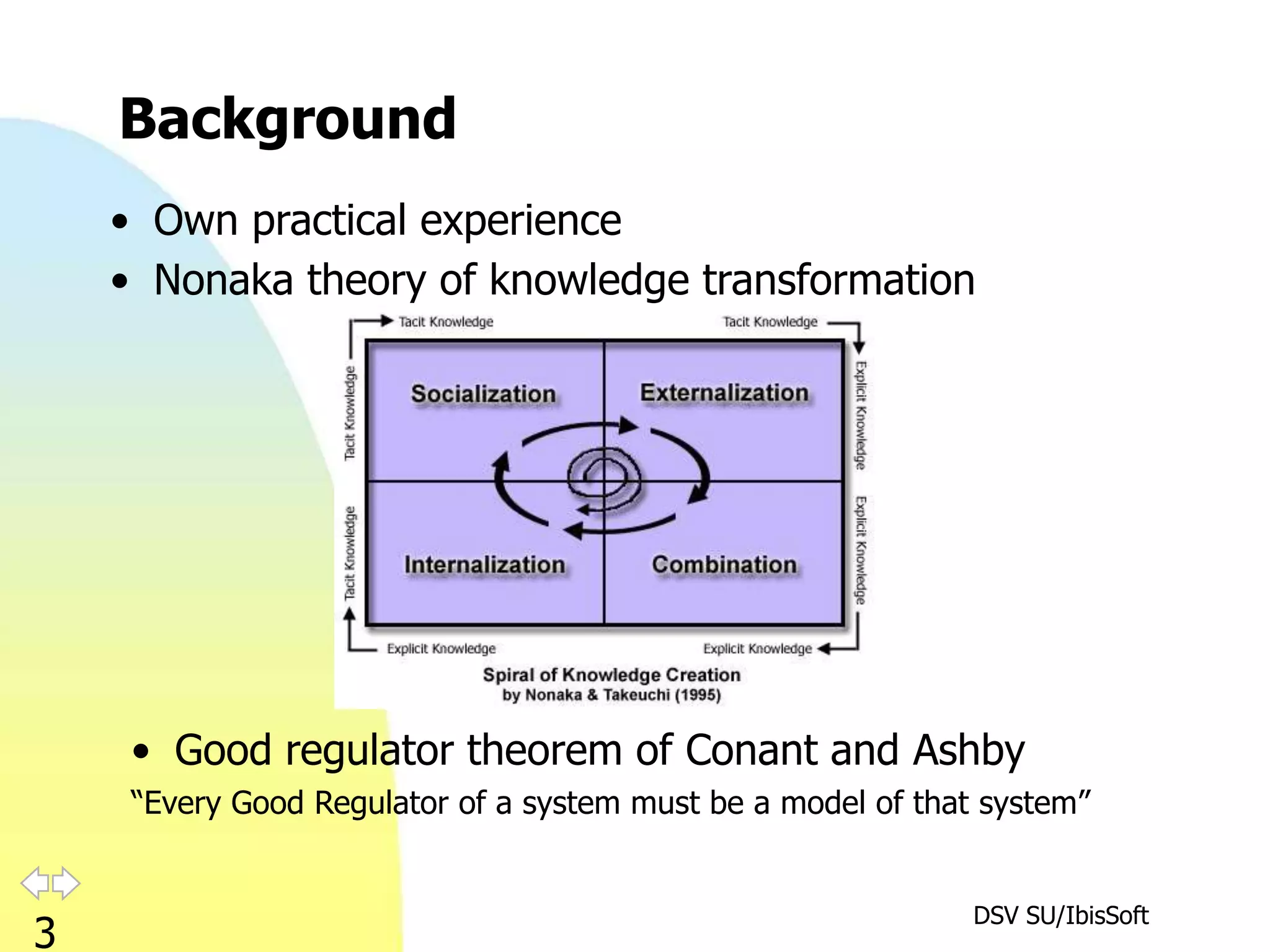 Background
    • Own practical experience
    • Nonaka theory of knowledge transformation




     • Good regulator theorem of Conant and Ashby
     “Every Good Regulator of a system must be a model of that system”


                                                              DSV SU/IbisSoft
3
 
