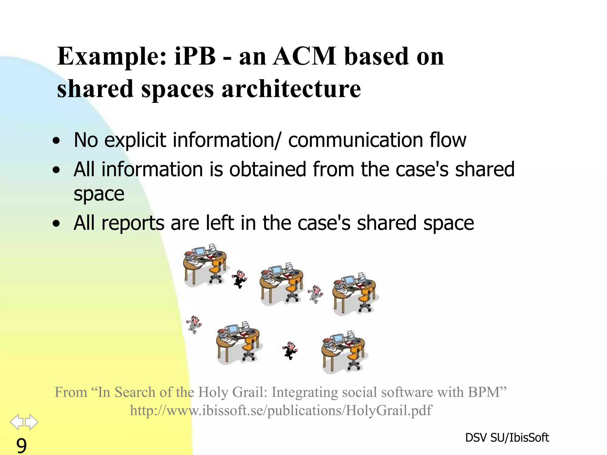 Example: iPB - an ACM based on
    shared spaces architecture
    • No explicit information/ communication flow
    • All information is obtained from the case's shared
      space
    • All reports are left in the case's shared space




    From “In Search of the Holy Grail: Integrating social software with BPM”
               http://www.ibissoft.se/publications/HolyGrail.pdf
                                                                     DSV SU/IbisSoft
9
 