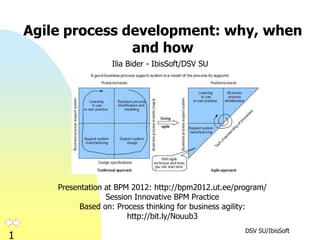 Agile process development: why, when
                   and how
                      Ilia Bider - IbisSoft/DSV SU




        Presentation at BPM 2012: http://bpm2012.ut.ee/program/
                     Session Innovative BPM Practice
              Based on: Process thinking for business agility:
                           http://bit.ly/Nouub3
                                                         DSV SU/IbisSoft
1
 