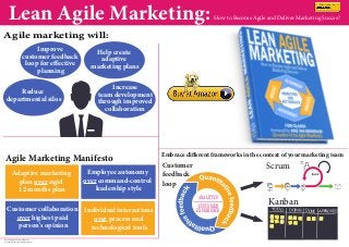 Agile marketing will:
Agile Marketing Manifesto
Lean Agile Marketing: How to Become Agile and Deliver Marketing Succes?
Adaptive marketing
plan over rigid
12 months plan
Individual interactions
over process and
technological tools
Customer collaboration
over highest paid
person's opinion
Embrace different frameworks in the context of your marketing team
Employee autonomy
over command-control
leadership style
Kanban
TO-DO DOING DONE APPROVED
Improve
customer feedback
loop for effective
planning
Reduce
departmental silos
Increase
team development
through improved
collaboration
Help create
adaptive
marketing plans
Poster designed by: Antonija Saric
www.instagram.com/antoniagalasaric/
ANALITYCS
CUSTOMER
EXPERIENCE
Customer
feedback
loop
Scrum
 