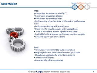 Agile performance testing | PPTX