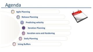 Agenda
Iteration zero and Hardening
Iteration Planning
Release Planning
Agile Planning
Daily Planning
Using Buffers
Predicting velocity
 