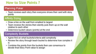 How to Size Points ?
 