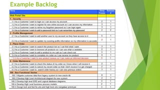 Example Backlog
 