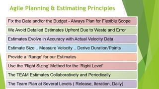 Agile Planning & Estimating Principles
 