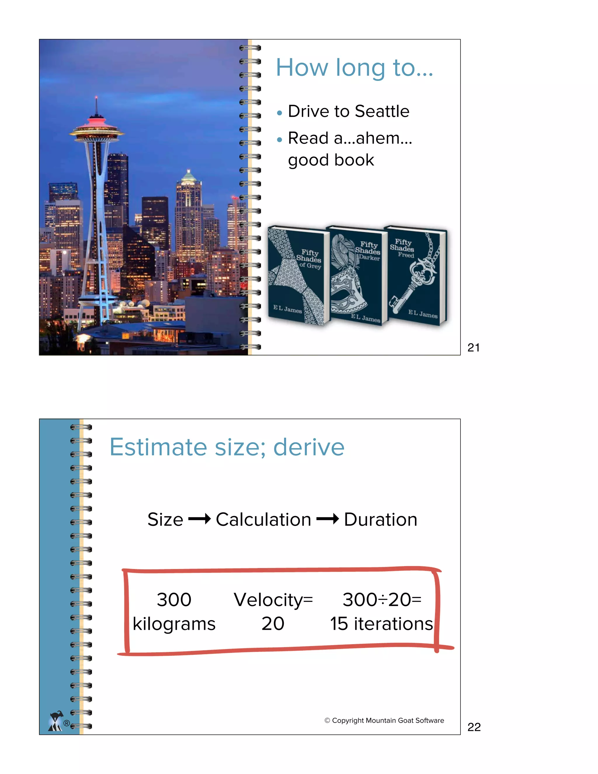 How long to…
• Drive to Seattle
• Read a…ahem…
good book
© Copyright Mountain Goat Software
®
Estimate size; derive
300
kilograms
Size Calculation Duration
Velocity=
20
300÷20=
15 iterations
➞ ➞
21
22
 