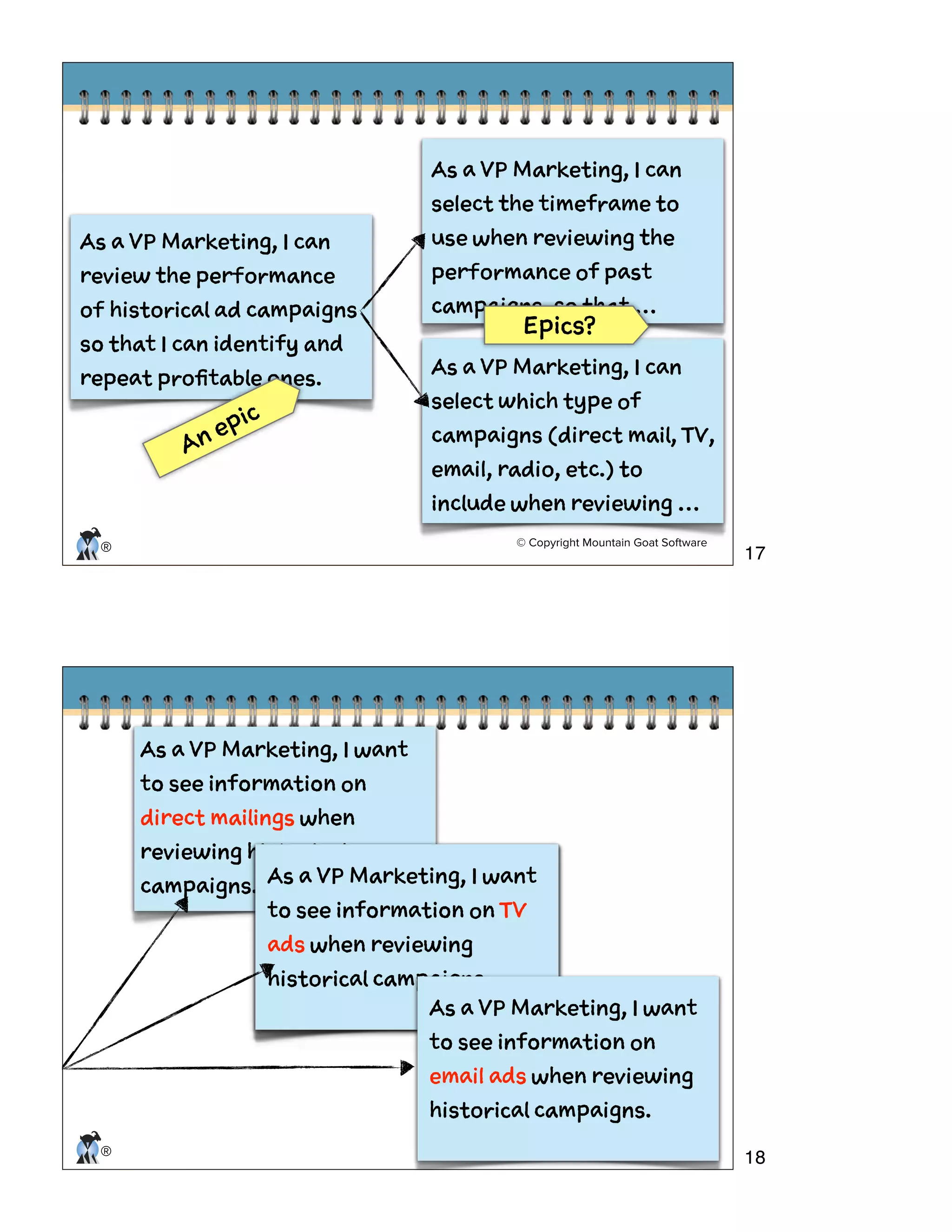© Copyright Mountain Goat Software
®
A a P Mreig, I a
rve h promne
o hsoia d cmags
s ht I a ietf n
rpa pofitbe oe.
A a P Mreig, I a
slc h tmfae o
ue hn rveig h
promne f at
cmags, o ht …
A a P Mreig, I a
slc wih ye f
cmags (drc mi, T,
eal, rdo, ec.) o
icue hn rveig …
A ei
Eis?
© Copyright Mountain Goat Software
®
A a P Mreig, I at
t e ifrain n
drc miig hn
rveig hsoia
cmags. As a VP Marketing, I want
to see information on TV
ads when reviewing
historical campaigns.
As a VP Marketing, I want
to see information on TV
ads when reviewing
historical campaigns.
A a P Mreig, I at
t e ifrain n
eal as hn rveig
hsoia cmags.
17
18
 