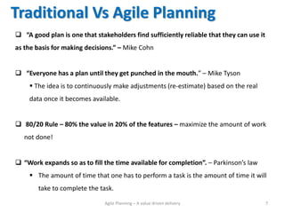 Agile Network India | Meetup | Agile Planning - A value driven approach ...
