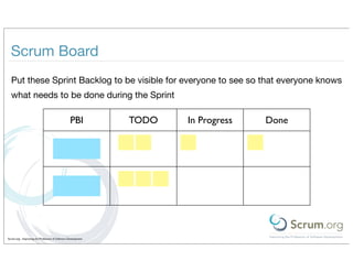Scrum Board
  Put these Sprint Backlog to be visible for everyone to see so that everyone knows
  what needs to be done during the Sprint

                                                  PBI          TODO   In Progress   Done




Scrum.org - Improving the Profession of Software Development
 