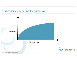Estimation is often Expensive




                            Accuracy'




                                                               Eﬀort'or'Time'




Scrum.org - Improving the Profession of Software Development
 