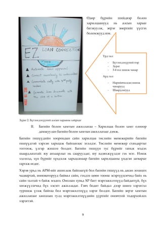 Өдөр   бүрийн           шийдвэр    болон
                                                    харилцаанууд       нь     алсын    харааг
                                                    батжуулж,   эерэг       энергийг   үүсгэх
                                                    боломжууд юм.




                                                            Урд тал:

                                                                -   Бүтээгдэхүүний нэр
                                                                -   Зураг
                                                                -   3-4 гол шинж чанар

                                                            Ард тал:

                                                                -   Нарийвчилсан шинж
                                                                    чанарууд
                                                                -   Шаардлагууд




Зураг 2. Бүтээгдэхүүний алсын харааны хайрцаг

        II.   Багийн болон хамтын ажиллагаа – Харилцаа болон хамт олноор
              дамжуулан багийн болон хамтын ажиллагааг дэмж.

Багийн гишүүдийн хоорондын сайн харилцаа төслийн менежерийн багийн
гишүүдтэй хэрхэн харьцаж байгаагаас эхэлдэг. Төслийн менежер стандартыг
тогтоож, үлгэр жишээ болдог. Багийн гишүүн тус бүрийг таньж мэдэх
шаардлагатай: юу анхаарлыг нь сааруулдаг, юу идэвхжүүлдэг гэх мэт. Нэмж
хэлэхэд, хүн бүрийг хүндэлж харьцсанаар багийн харилцааны үндсэн загварыг
гаргаж өгдөг.

Хэрэв урьд нь АРМ-ийг ашиглаж байгаагүй бол багийн гишүүд нь дасан зохицох
чадвартай, инноваторууд байвал сайн, гэхдээ цөөн тооны эсэргүүцэгчид байх нь
сайн талтай ч байж мэднэ. Онолын хувьд ХР багт мэргэжилтнүүд байдаггүй, бүх
хөгжүүлэгчид бүх хэсэгт ажилладаг. Гэвч бодит байдал дээр шинэ хэрэгсэл
туршиж үзэж байгаа бол мэргэжилтнүүд хэрэг болдог. Багийн эерэг хамтын
ажиллагааг хангахын тулд мэргэжилтнүүдийн үүргийг оновчтой тодорхойлох
хэрэгтэй.



                                                9
 