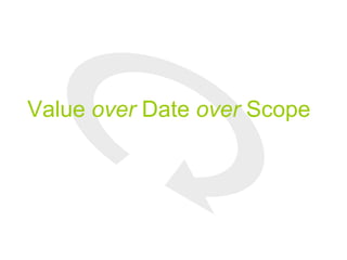 Value over Date over Scope
 