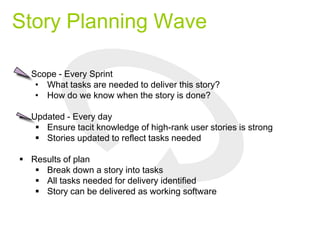 Story Planning Wave
• Scope - Every Sprint
• What tasks are needed to deliver this story?
• How do we know when the story is done?
 Updated - Every day
 Ensure tacit knowledge of high-rank user stories is strong
 Stories updated to reflect tasks needed
 Results of plan
 Break down a story into tasks
 All tasks needed for delivery identified
 Story can be delivered as working software
 