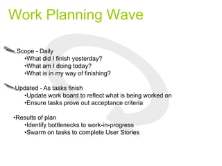 Work Planning Wave
Scope - Daily
•What did I finish yesterday?
•What am I doing today?
•What is in my way of finishing?
Updated - As tasks finish
•Update work board to reflect what is being worked on
•Ensure tasks prove out acceptance criteria
•Results of plan
•Identify bottlenecks to work-in-progress
•Swarm on tasks to complete User Stories
 