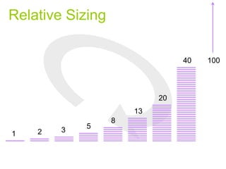 Relative Sizing
1 2 3
5
8
13
20
40 100
 