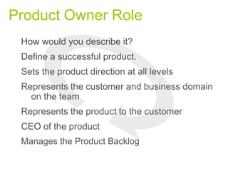 Product Owner Role
How would you describe it?
Define a successful product.
Sets the product direction at all levels
Represents the customer and business domain
on the team
Represents the product to the customer
CEO of the product
Manages the Product Backlog
 