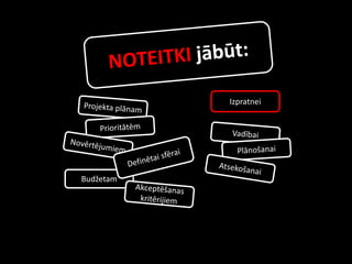 Budžetam
Izpratnei
 