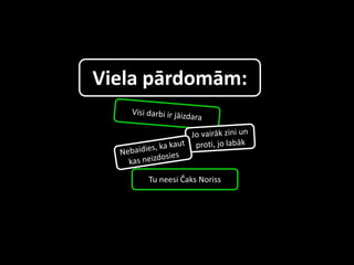 Tu neesi Čaks Noriss
Viela pārdomām:
 