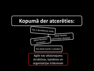 Visi darbi tomēr ir jāizdara
Agile nav attaisnojums
struktūras, izpratnes un
organizācijas trūkumam
Kopumā der atcerēties:
 