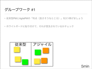 グループワーク #1
• 従来型PMとAgilePMの「利点（良さそうなところ）」を3つ挙げましょう

• ホワイトボードに貼り付けて、それが言及されているかチェック

従来型

アジャイル

5min

 