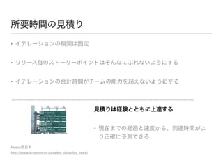 所要時間の見積り
• イテレーションの期間は固定

• リリース毎のストーリーポイントはそんなにぶれないようにする

• イテレーションの合計時間がチームの能力を超えないようにする
見積りは経験とともに上達する
• 現在までの経過と速度から、到達時間がよ
り正確に予測できる
Nexco西日本 
http://www.w-nexco.co.jp/safety_drive/faq_mark/
 