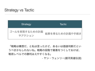 Strategy vs Tactic
Strategy Tactic
ゴールを実現するための計画
やアクション
結果を得るための計画や手続き
「戦略は構想だ、と私は言ったけど、あるいは価値判断だとい
うべきかもしれないね。戦略の段階で最善をつくしておけば、
戦術レベルでの勝利はえやすくなる」!
- ヤン・ウェンリー(銀河英雄伝説)
 