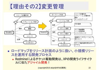 Why Ticket Driven Development Is Agile No Ticket No Commit Why Ticket Driven Development Is Agile No Ticket No Commit