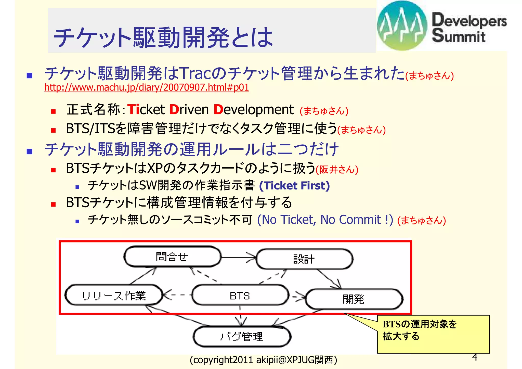 チケット駆動開発とは
チケット駆動開発はTracのチケット管理から生まれた(まちゅさん)
http://www.machu.jp/diary/20070907.html#p01

正式名称：Ticket Driven Development (まちゅさん)
BTS/ITSを障害管理だけでなくタスク管理に使う(まちゅさん)

チケット駆動開発の運用ルールは二つだけ
BTSチケットはXPのタスクカードのように扱う(阪井さん)
チケットはSW開発の作業指示書 (Ticket First)

BTSチケットに構成管理情報を付与する
チケット無しのソースコミット不可 (No Ticket, No Commit !)

(まちゅさん)

BTSの運用対象を
の運用対象を
拡大する
(copyright2011 akipii@XPJUG関西)

4

 