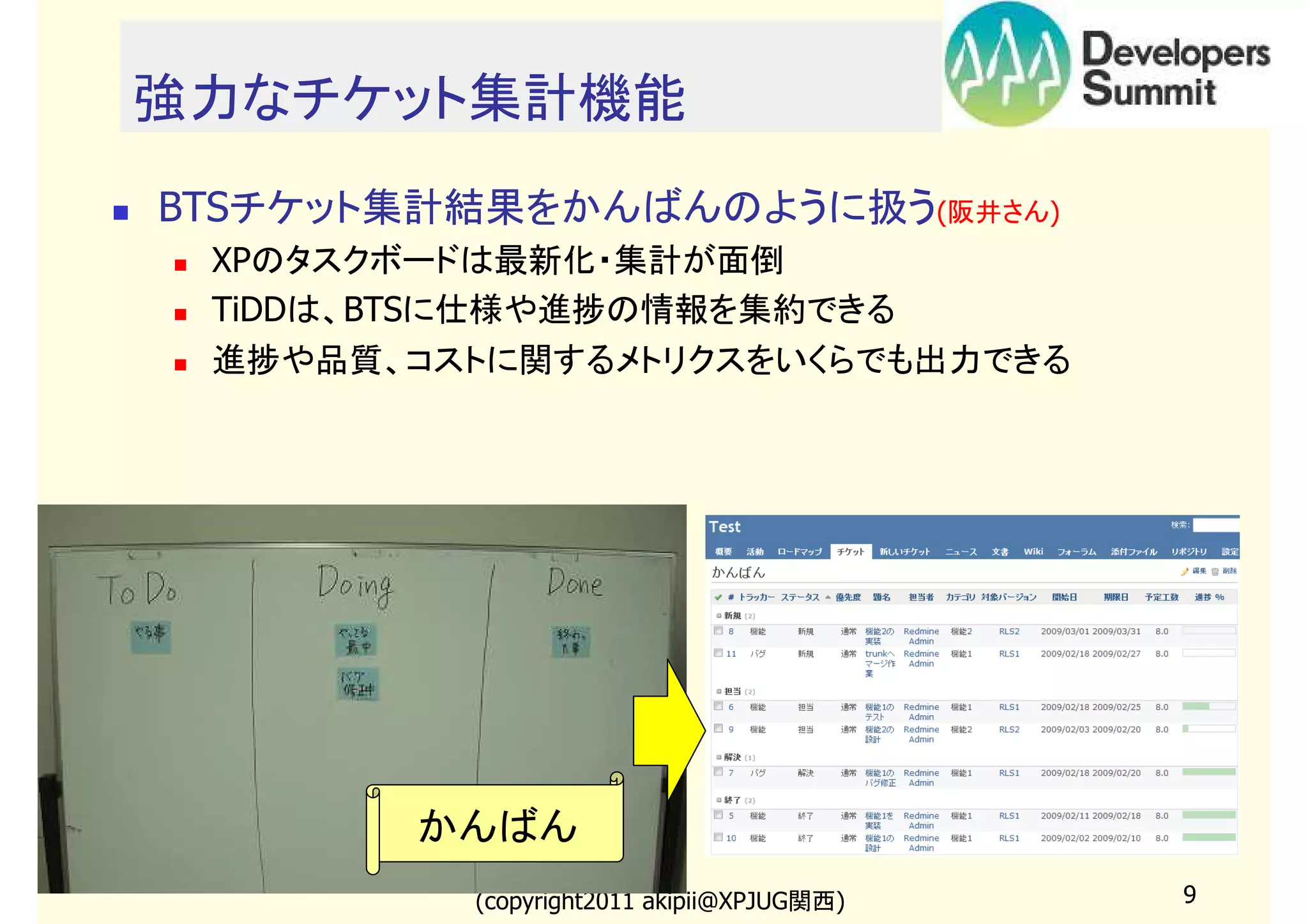 強力なチケット集計機能
BTSチケット集計結果をかんばんのように扱う(阪井さん)
XPのタスクボードは最新化・集計が面倒
TiDDは、BTSに仕様や進捗の情報を集約できる
進捗や品質、コストに関するメトリクスをいくらでも出力できる

かんばん
(copyright2011 akipii@XPJUG関西)

9

 