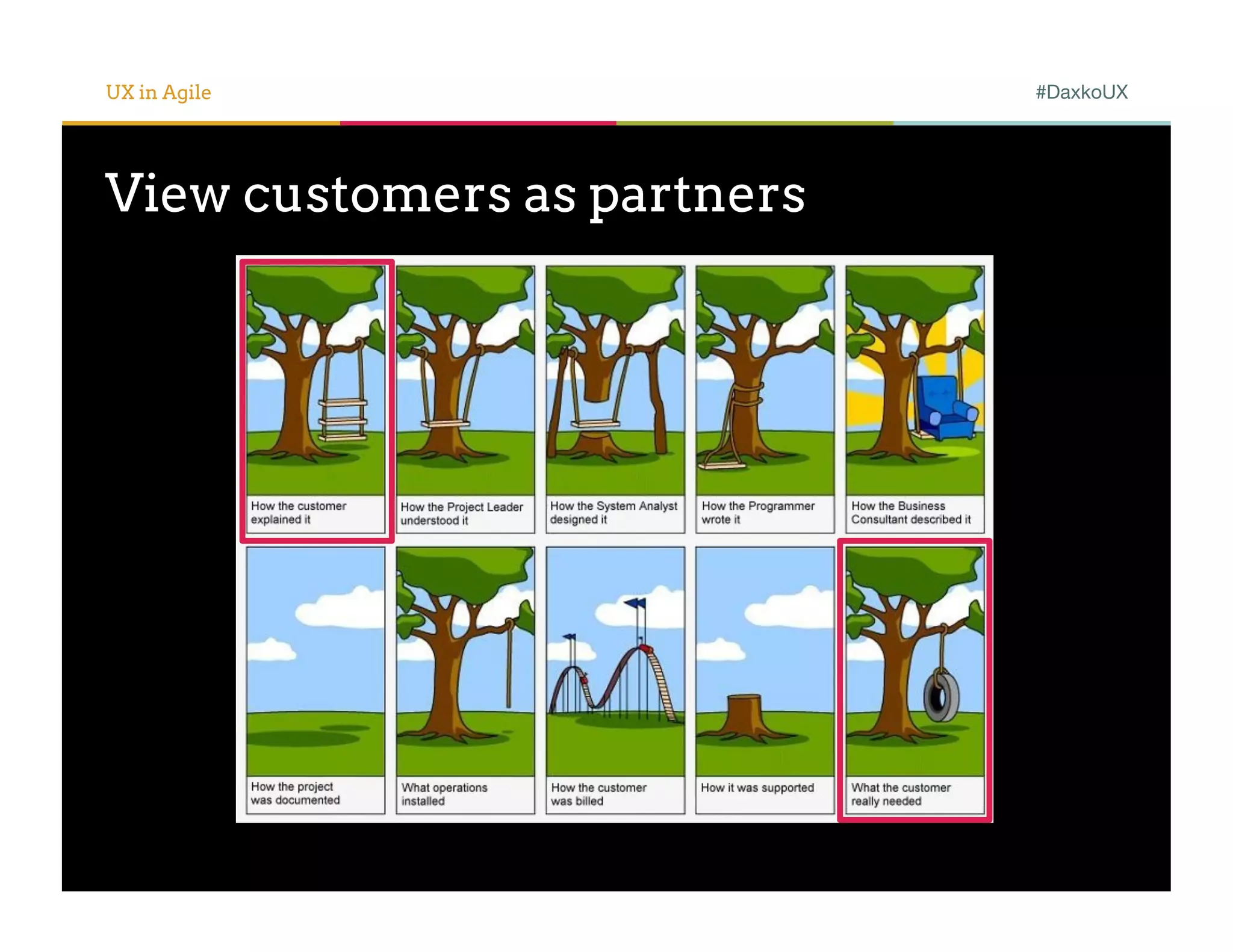 UX in Agile                  #DaxkoUX




View customers as partners
 