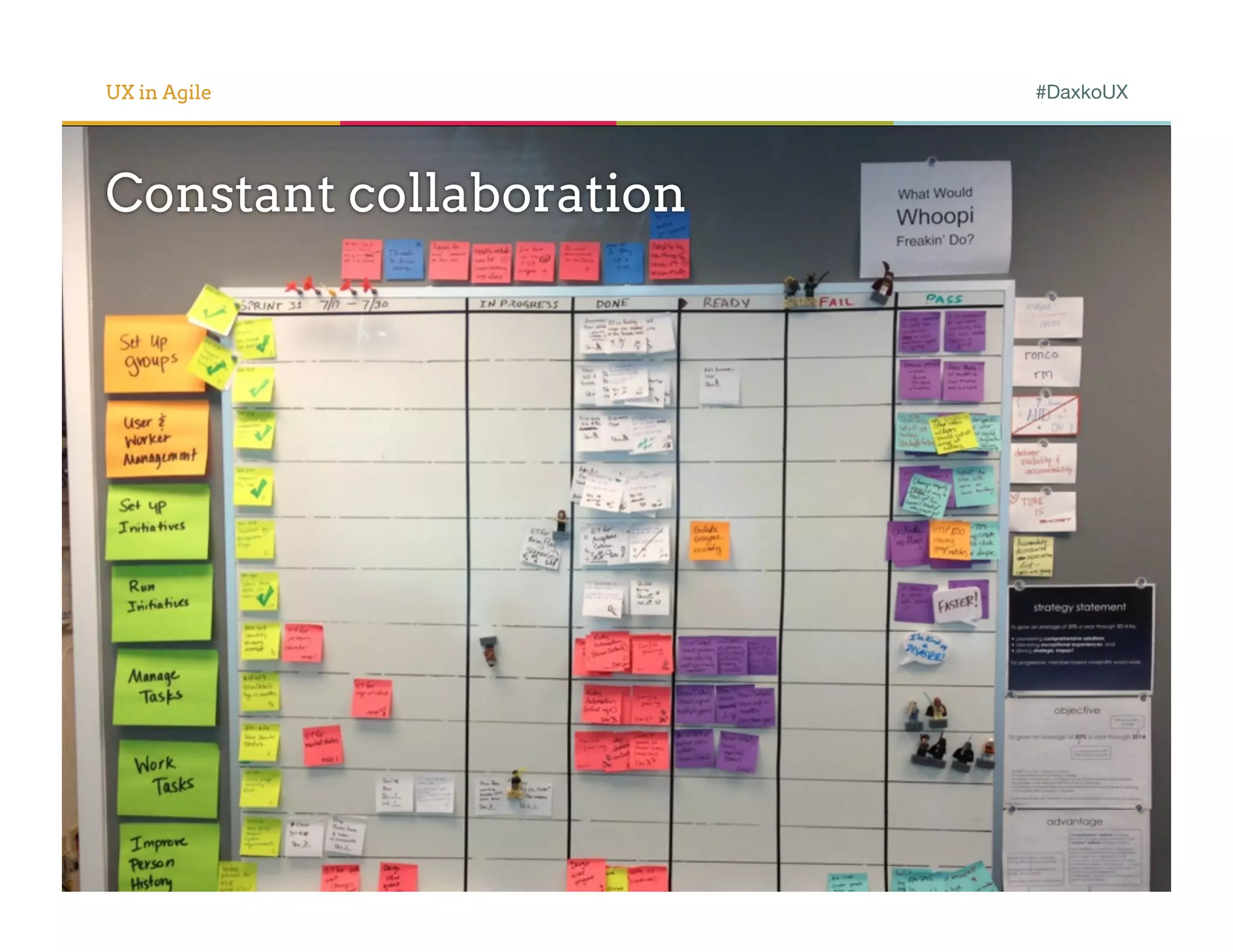 UX in Agile              #DaxkoUX




Constant collaboration
 