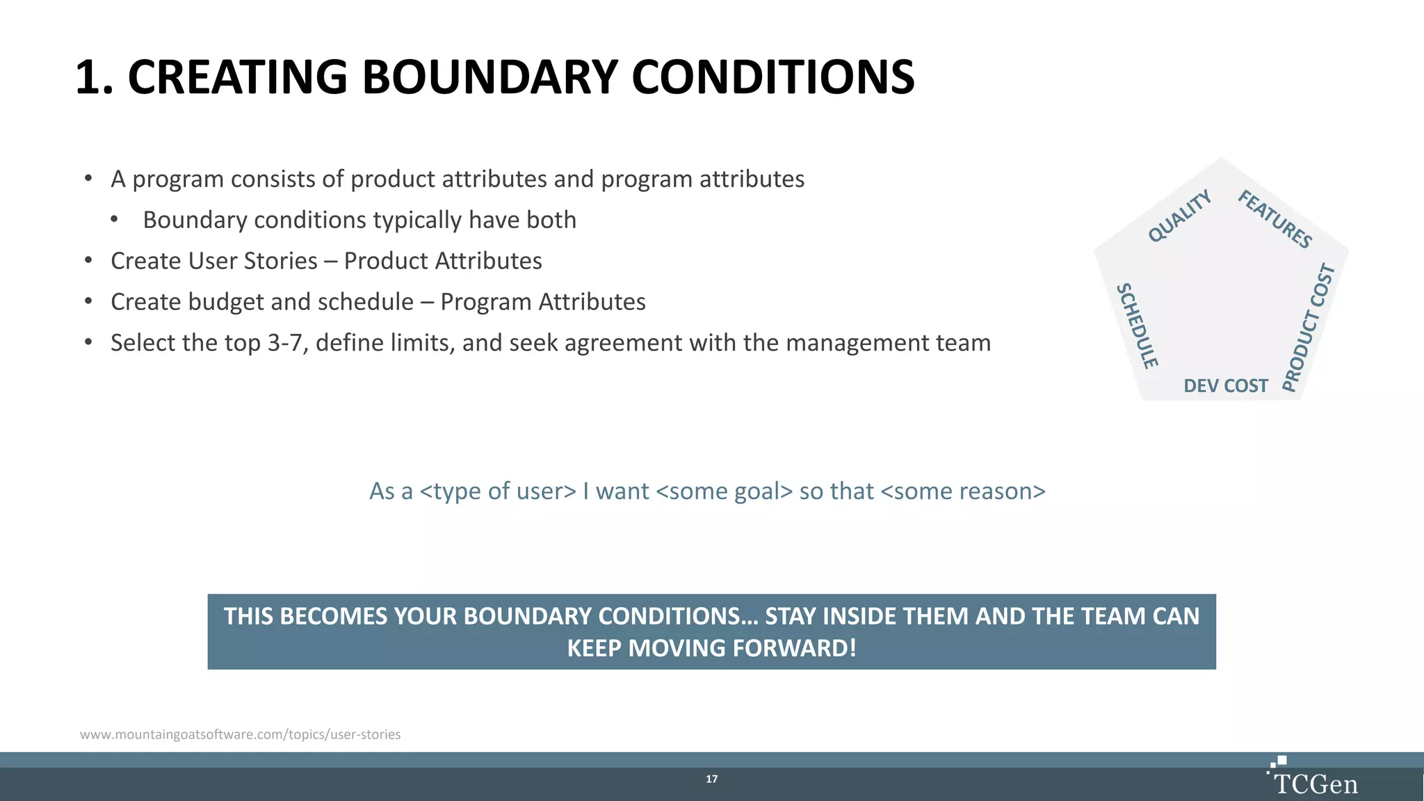 1717
1. CREATING BOUNDARY CONDITIONS
• A program consists of product attributes and program attributes
• Boundary conditions typically have both
• Create User Stories – Product Attributes
• Create budget and schedule – Program Attributes
• Select the top 3-7, define limits, and seek agreement with the management team
As a <type of user> I want <some goal> so that <some reason>
THIS BECOMES YOUR BOUNDARY CONDITIONS… STAY INSIDE THEM AND THE TEAM CAN
KEEP MOVING FORWARD!
DEV COST
www.mountaingoatsoftware.com/topics/user-stories
 