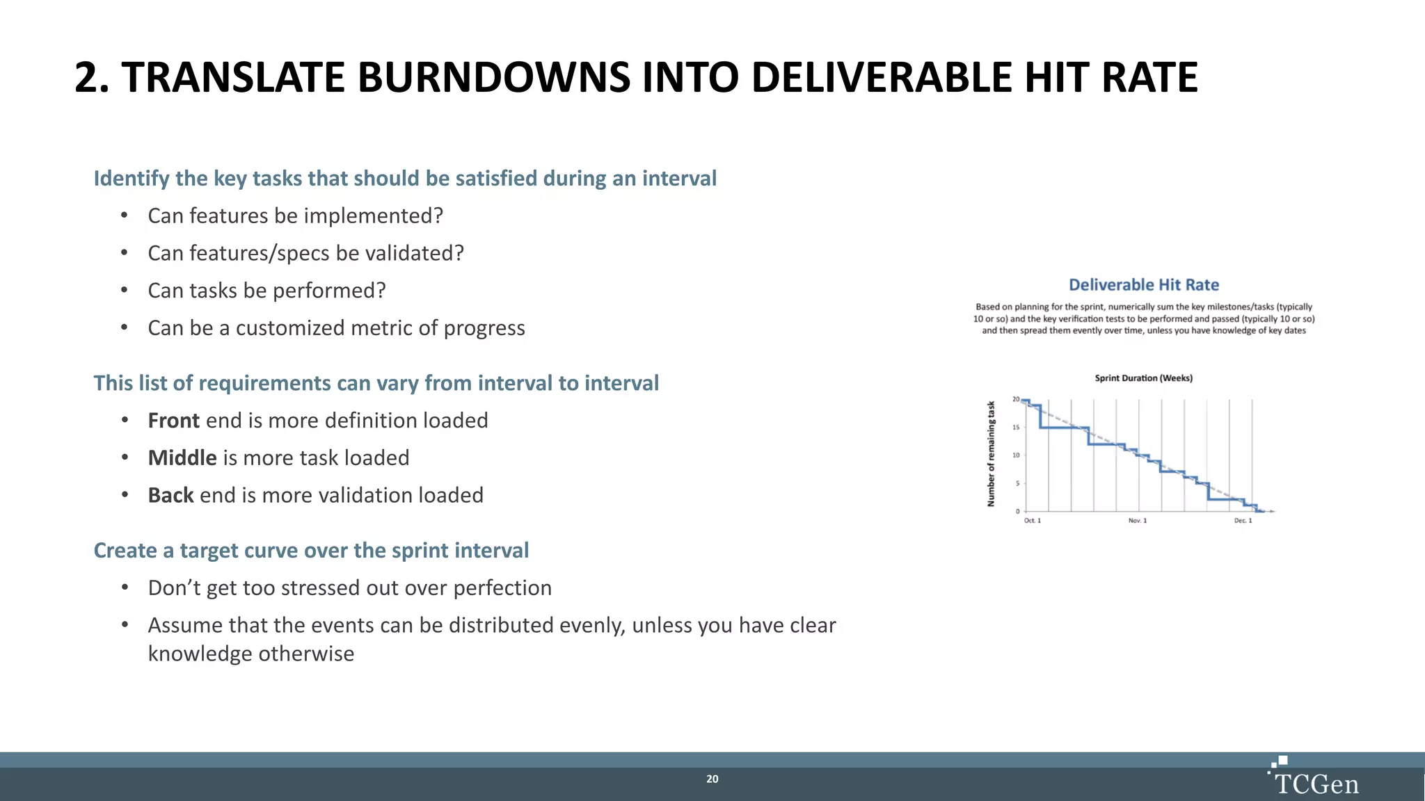 2020
2. TRANSLATE BURNDOWNS INTO DELIVERABLE HIT RATE
Identify the key tasks that should be satisfied during an interval
• Can features be implemented?
• Can features/specs be validated?
• Can tasks be performed?
• Can be a customized metric of progress
This list of requirements can vary from interval to interval
• Front end is more definition loaded
• Middle is more task loaded
• Back end is more validation loaded
Create a target curve over the sprint interval
• Don’t get too stressed out over perfection
• Assume that the events can be distributed evenly, unless you have clear
knowledge otherwise
 