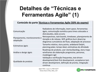 Detalhes de “Técnicas e
       Ferramentas Agile” (1)
    Conteúdo da parte Técnicas e Ferramentas Agile (50% do exame)

                              Radiadores de informação, team space, ferramentas
Comunicação                   ágeis, comunicação osmótica para times colocados e
                              distrubuídos, daily scrums
                              Retrospectivas, task boards, timeboxes, planejamento de
Planejamento, monitoramento e
                              iteração e de release, WIP, gráficos burn down/up
adaptação
                              diagramas cumulativos de fluxo, adaptação de processo
                              Tamanho relativo, story points, wideband Delphi,
Estimativas ágeis
                              planning poker, tempo ideal, estimativas de afinidade
                              Roadmap do produto, user stories/backlog, story maps
Análise e design ágeis        wireframes de elaboração progressiva, personas,
                              modelagem ágil
                              Validação e verificação frequentes, test-driven
                              development/test-first development, acceptance test-
Qualidade do produto
                              driven development, definição de pronto, integração
                              contínua
                           Agile PMI: o que é a PMI-ACP?
                            Heitor Roriz Filho, MSc, CST
 
