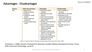 Yeditepe University – Production & Operations Management 39
Advantages - Disadvantages
Kamuran KOÇAK
[23] Sharon, I. (2009). Decision Framework for Selecting a Suitable Software Development Process, Thesis ,
Delft University of Technology, pp 44-47
Figure 13. Comparison Table for Advantages and Diadvantages of FDD Process (Source: Sharon, 2009)
 