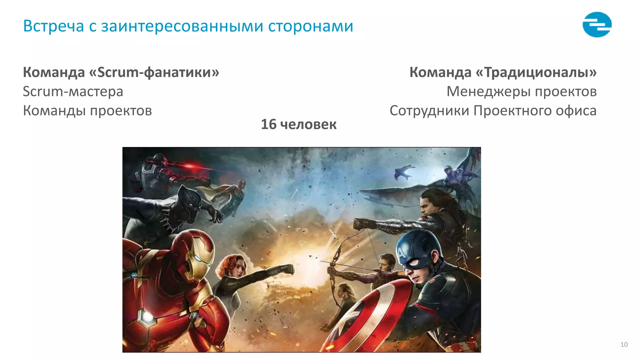 10
Встреча с заинтересованными сторонами
Команда «Scrum-фанатики»
Scrum-мастера
Команды проектов
Команда «Традиционалы»
Менеджеры проектов
Сотрудники Проектного офиса
16 человек
 