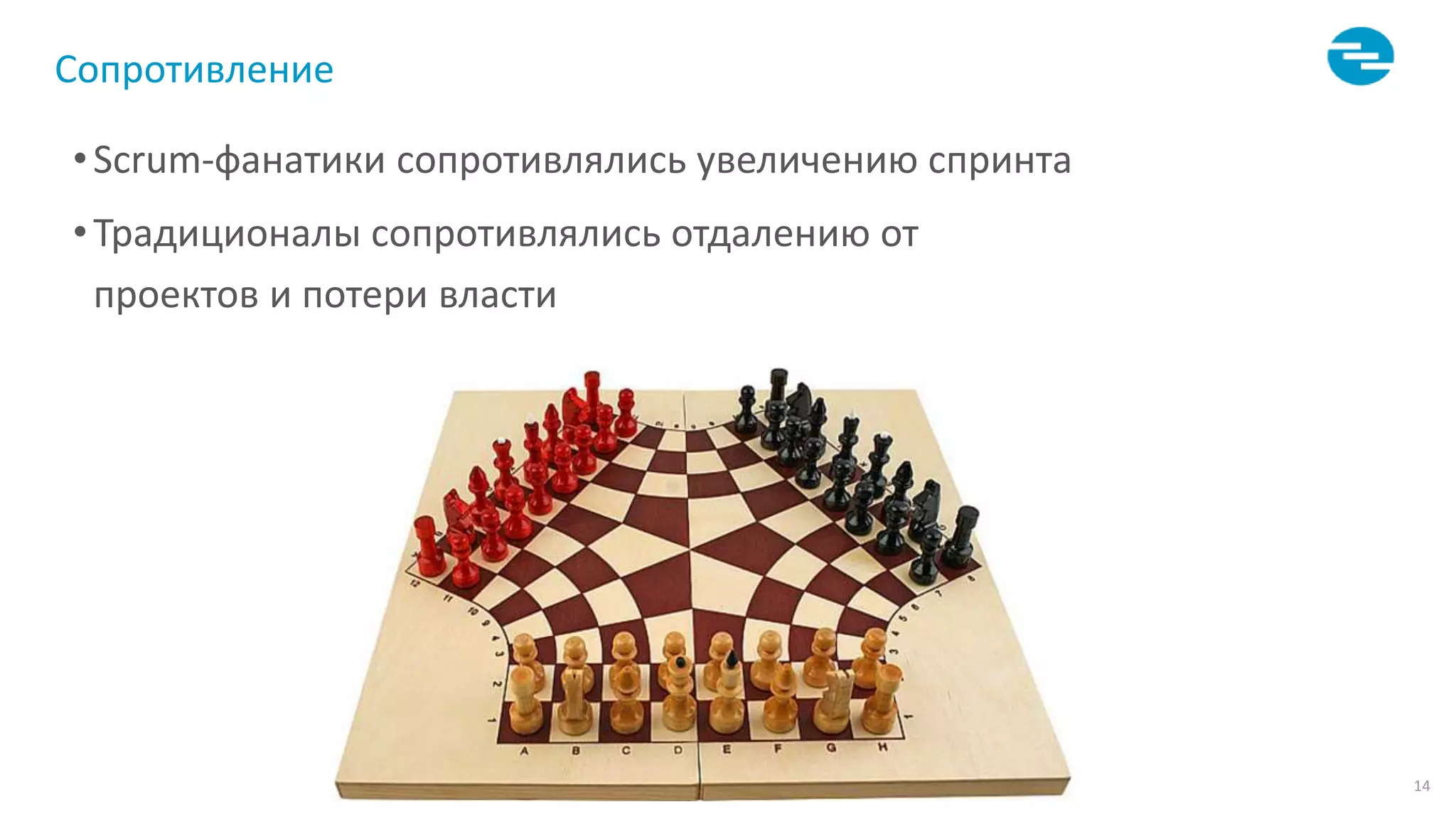 14
Сопротивление
•Scrum-фанатики сопротивлялись увеличению спринта
•Традиционалы сопротивлялись отдалению от
проектов и потери власти
 