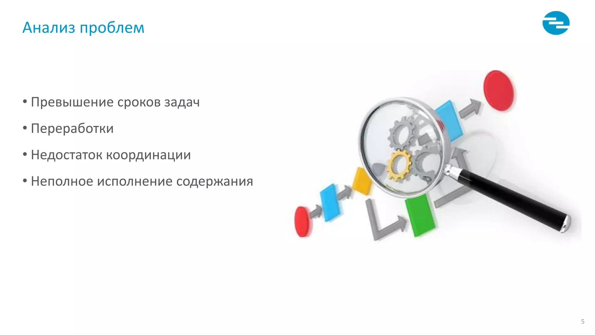 5
Анализ проблем
• Превышение сроков задач
• Переработки
• Недостаток координации
• Неполное исполнение содержания
 