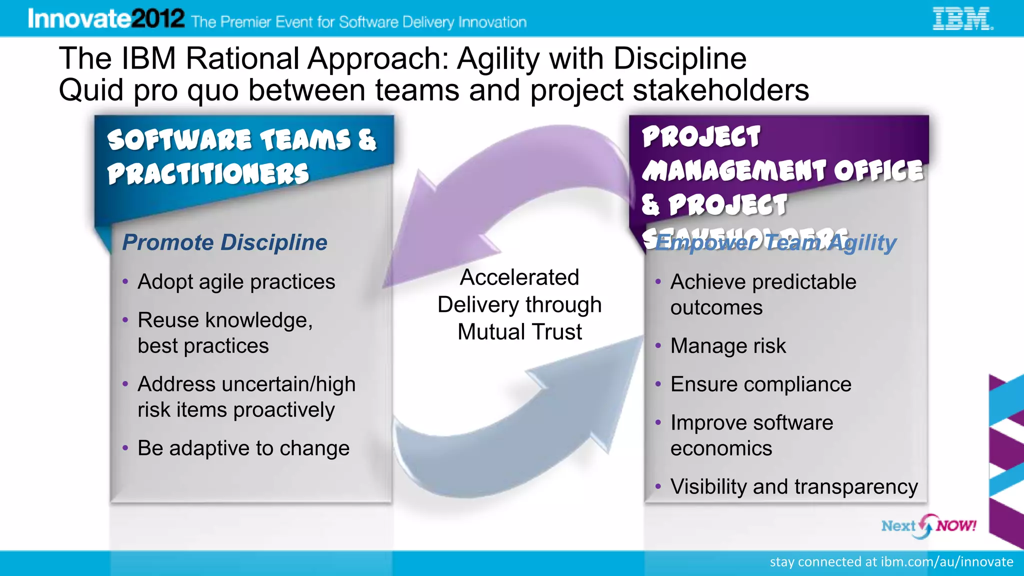 The IBM Rational Approach: Agility with Discipline
Quid pro quo between teams and project stakeholders
   Software Teams &                               Project
   Practitioners                                  Management Office
                                                  & Project
    Promote Discipline                            Stakeholders
                                                   Empower Team Agility
    • Adopt agile practices     Accelerated       • Achieve predictable
                               Delivery through     outcomes
    • Reuse knowledge,
                                Mutual Trust
      best practices                              • Manage risk
    • Address uncertain/high                      • Ensure compliance
      risk items proactively
                                                  • Improve software
    • Be adaptive to change                         economics
                                                  • Visibility and transparency


                                                              stay connected at ibm.com/au/innovate
 