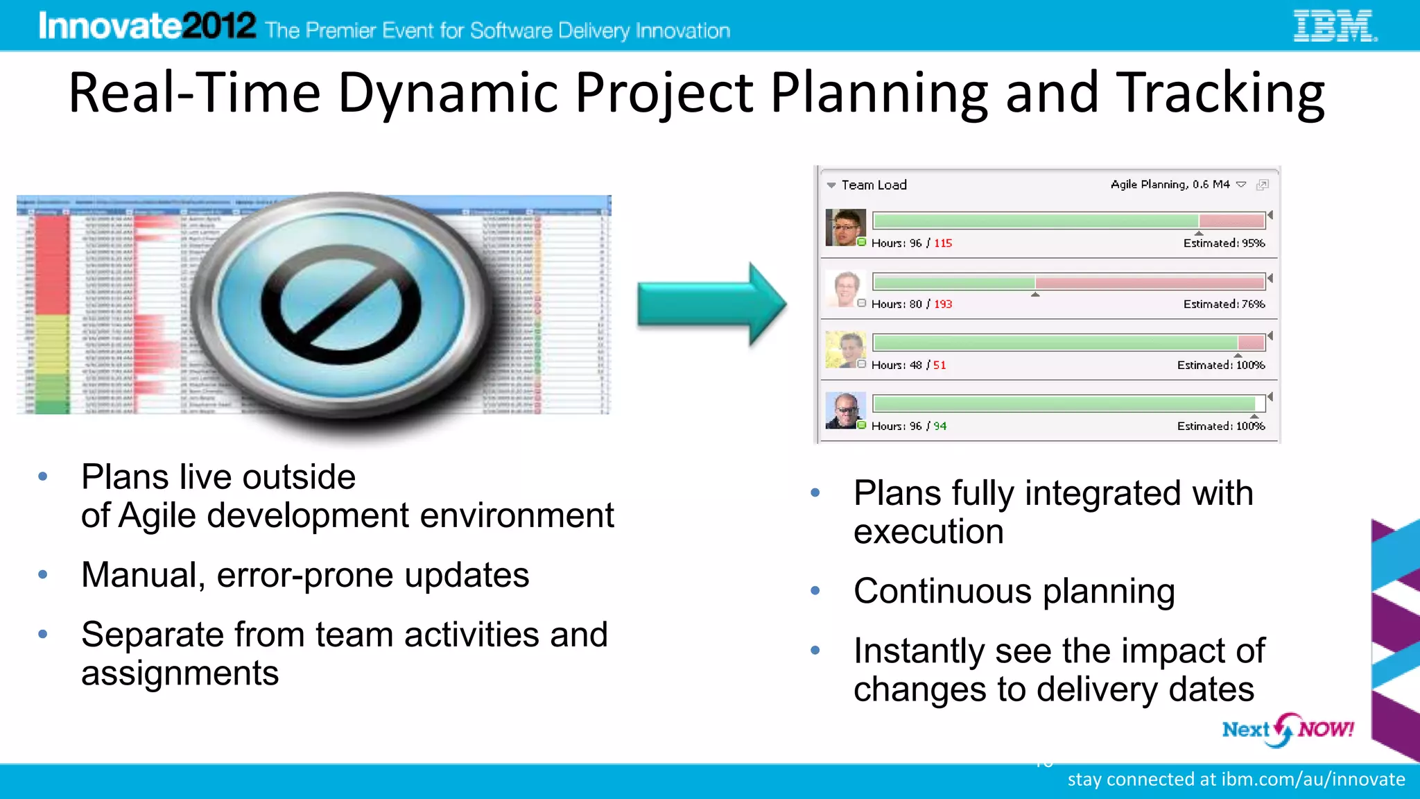 Real-Time Dynamic Project Planning and Tracking




• Plans live outside                  • Plans fully integrated with
  of Agile development environment      execution
• Manual, error-prone updates         • Continuous planning
• Separate from team activities and   • Instantly see the impact of
  assignments                           changes to delivery dates
                                                    16
                                                         stay connected at ibm.com/au/innovate
 